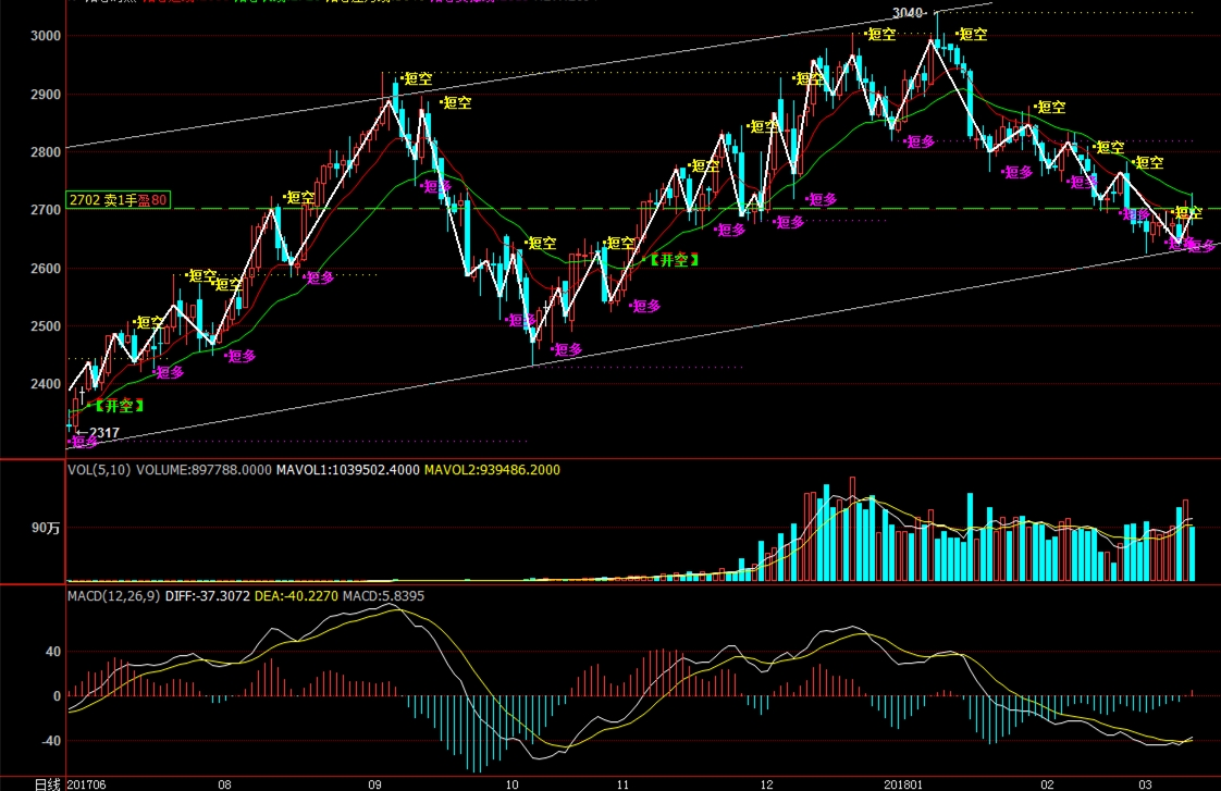 甲醇生產(chǎn)企業(yè) 甲醇生產(chǎn)企業(yè)
